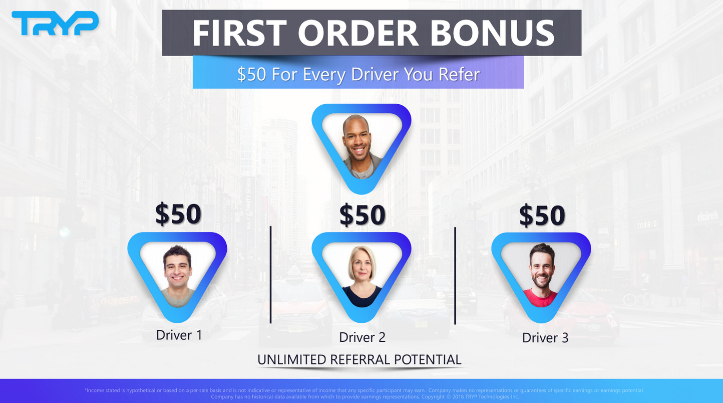 image of Tryp first bonus
