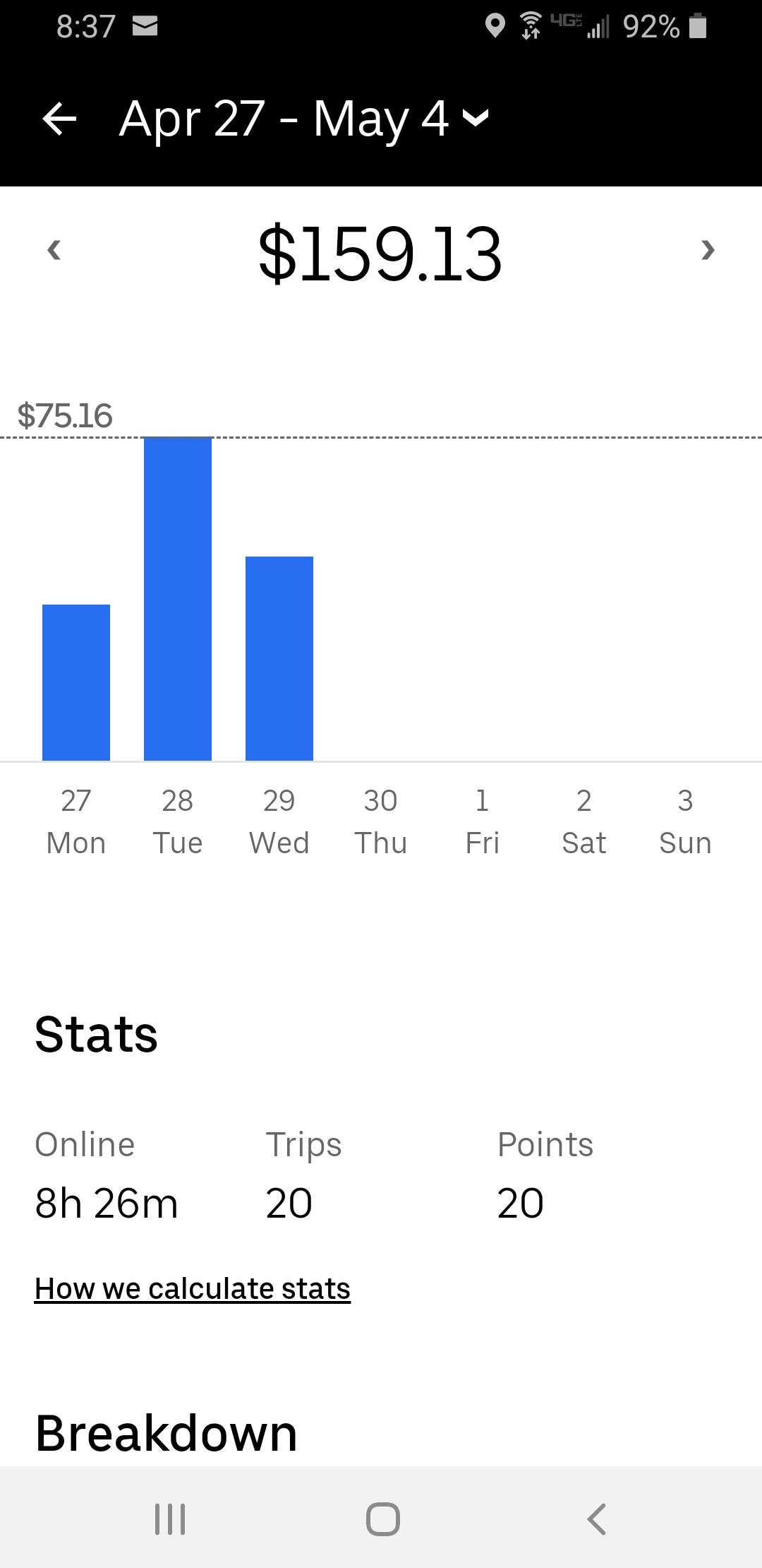driving for uber and lyft during pandemic