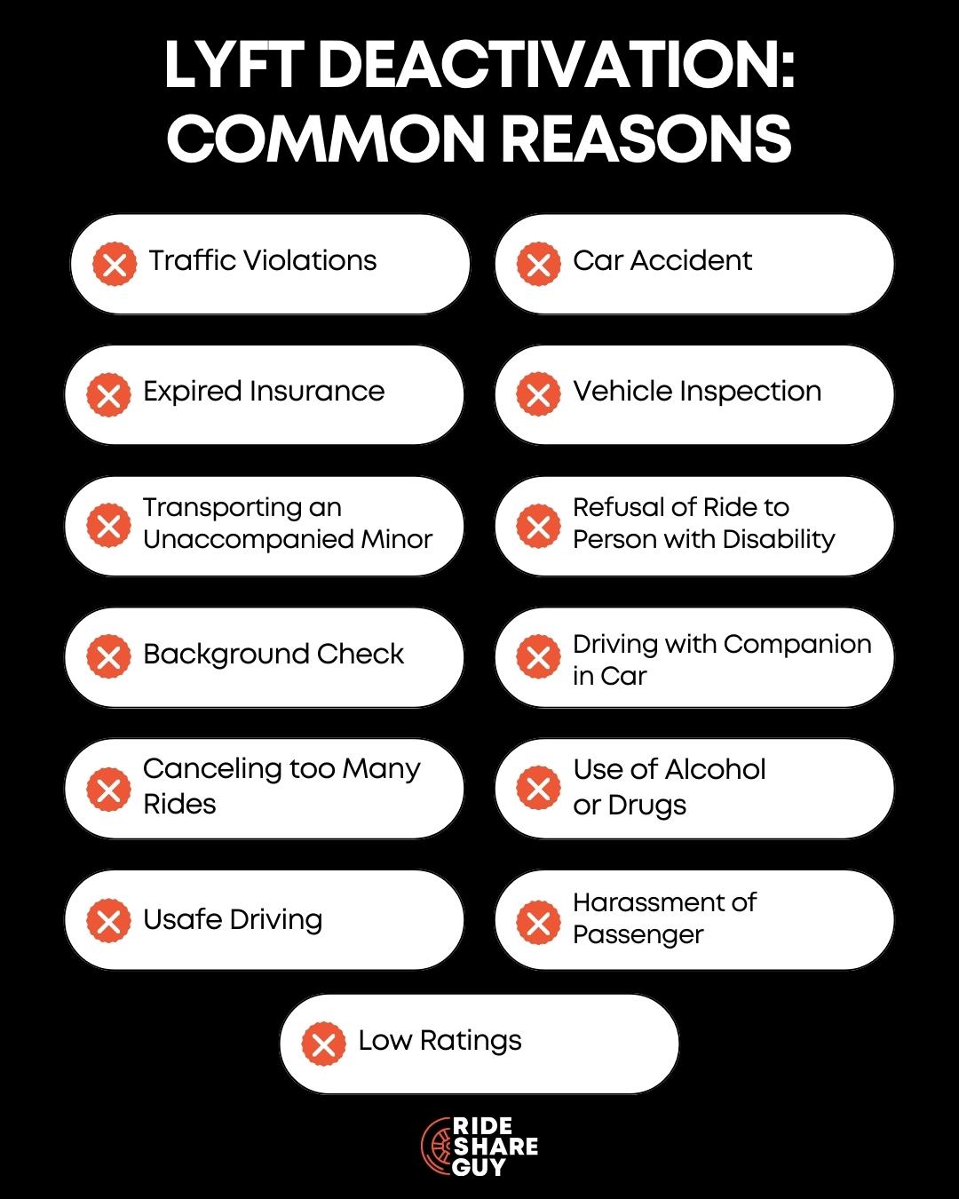 common reasons why drivers get deactivated from lyft