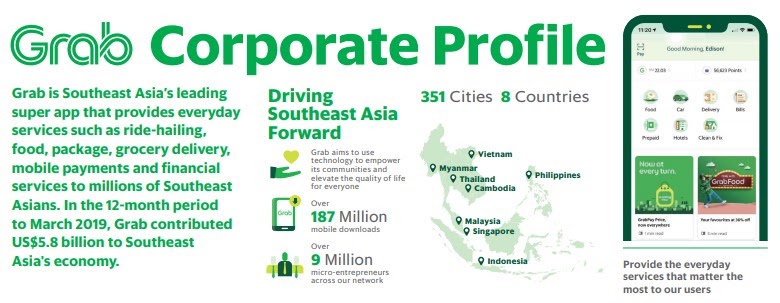what is rideshare