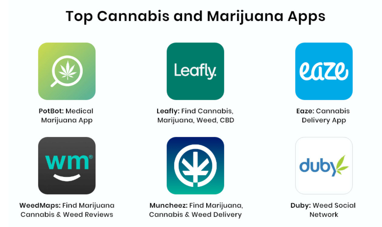 best weed delivery service