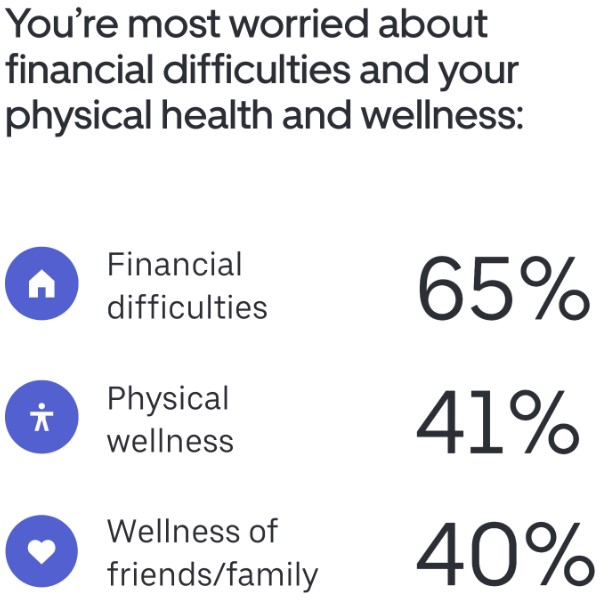 uber driver survey