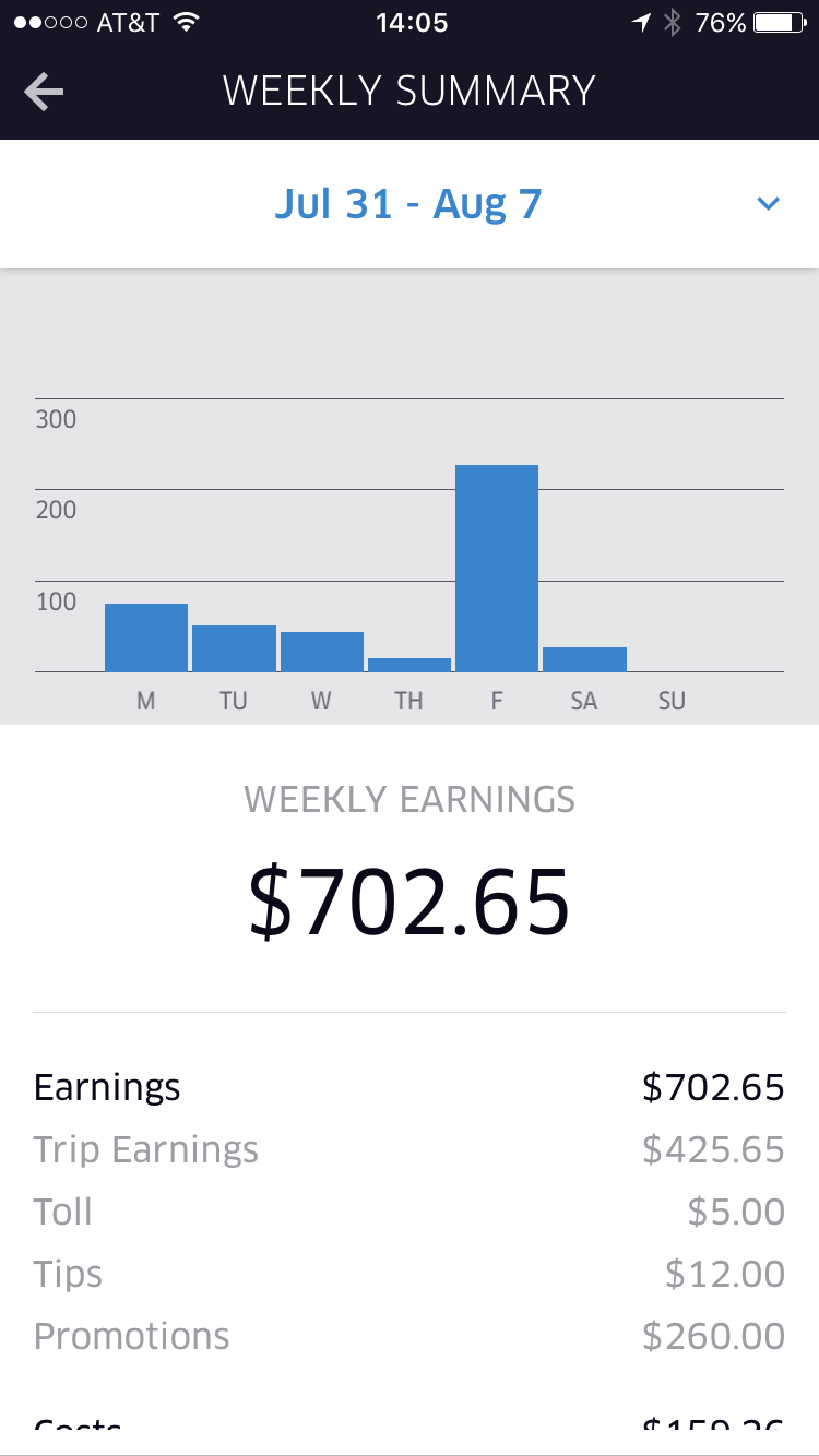 Uber 1.PNG