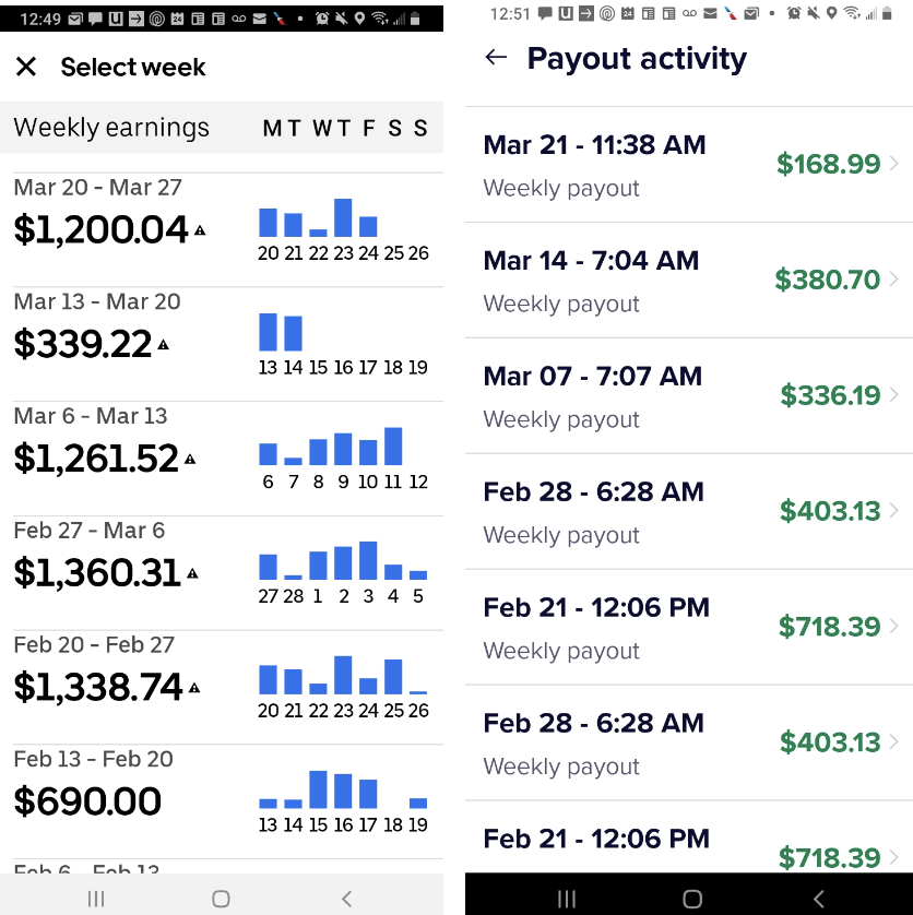 austin uber driver pay
