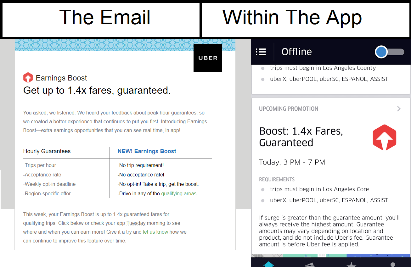 Uber Earnings Boost