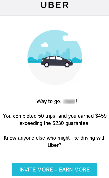 Screenshot of Uber email. Text reads: "Way to go! You completed 50 trips, and earned $459 exceeding the $230 guarantee."