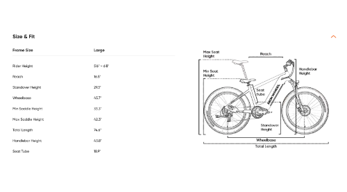 Mokwheel Basalt eBike Review Assembly