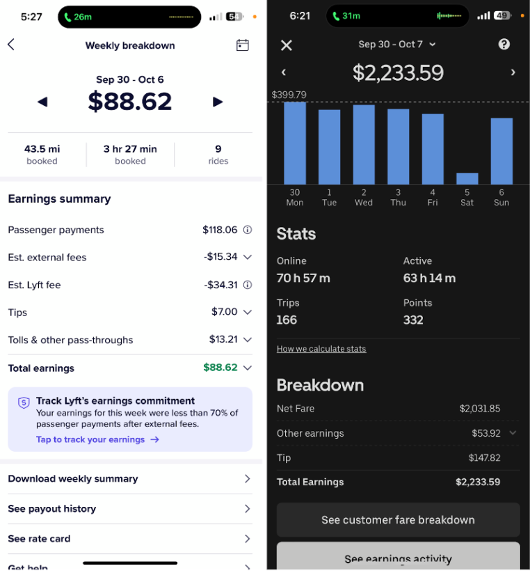 Rafaels Earnings Week 1