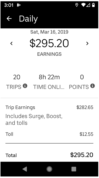 drive on st patrick's day uber driver